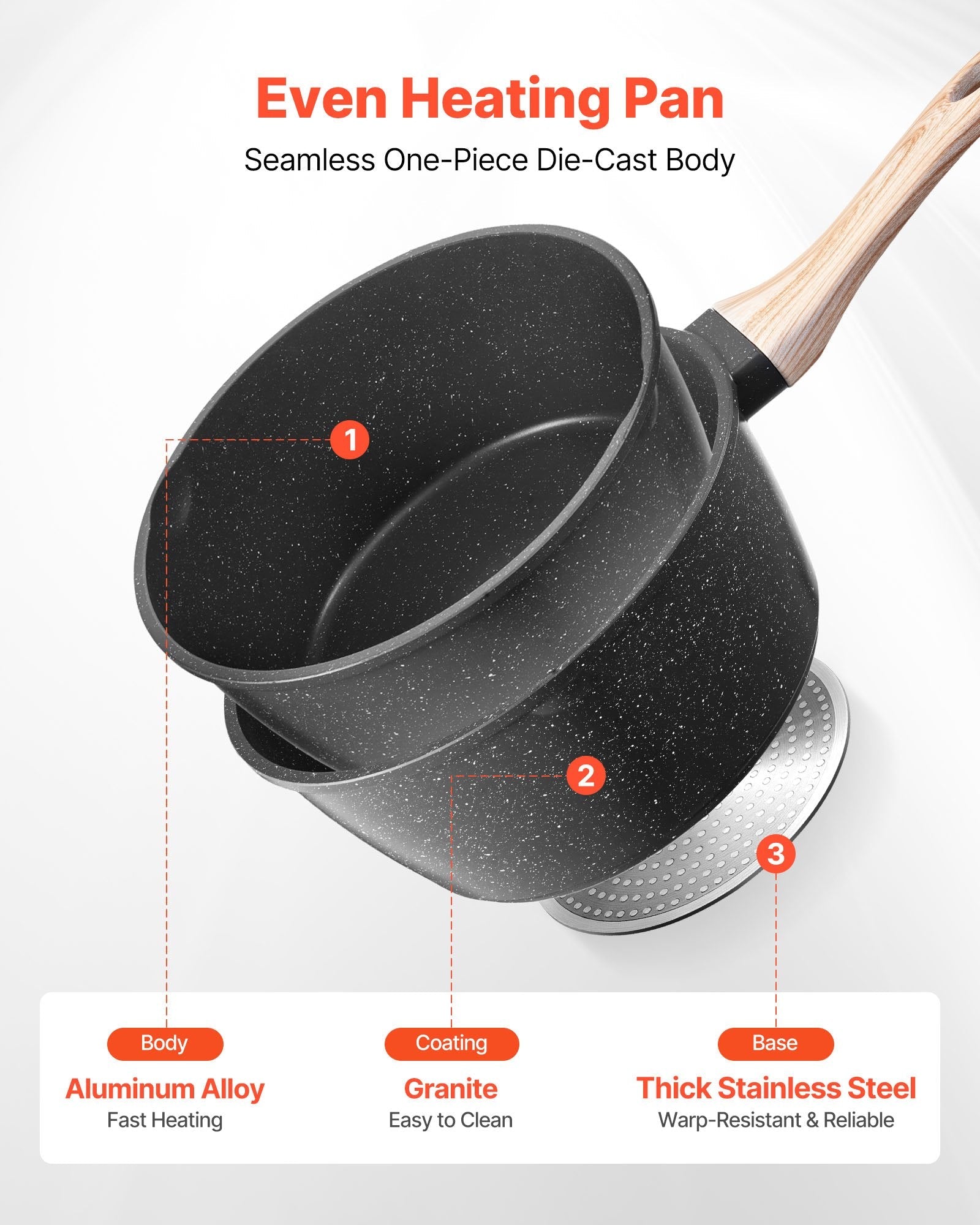 Saucepan Set, 1.5 QT & 2.5 QT Nonstick Saucepan With Glass Lids, Multipurpose Cooking Sauce Pots With Detachable Handles, Sauce Pan Kitchen Cooking Pot With Coating, Induction Compatible, Black - Classy Cajuns