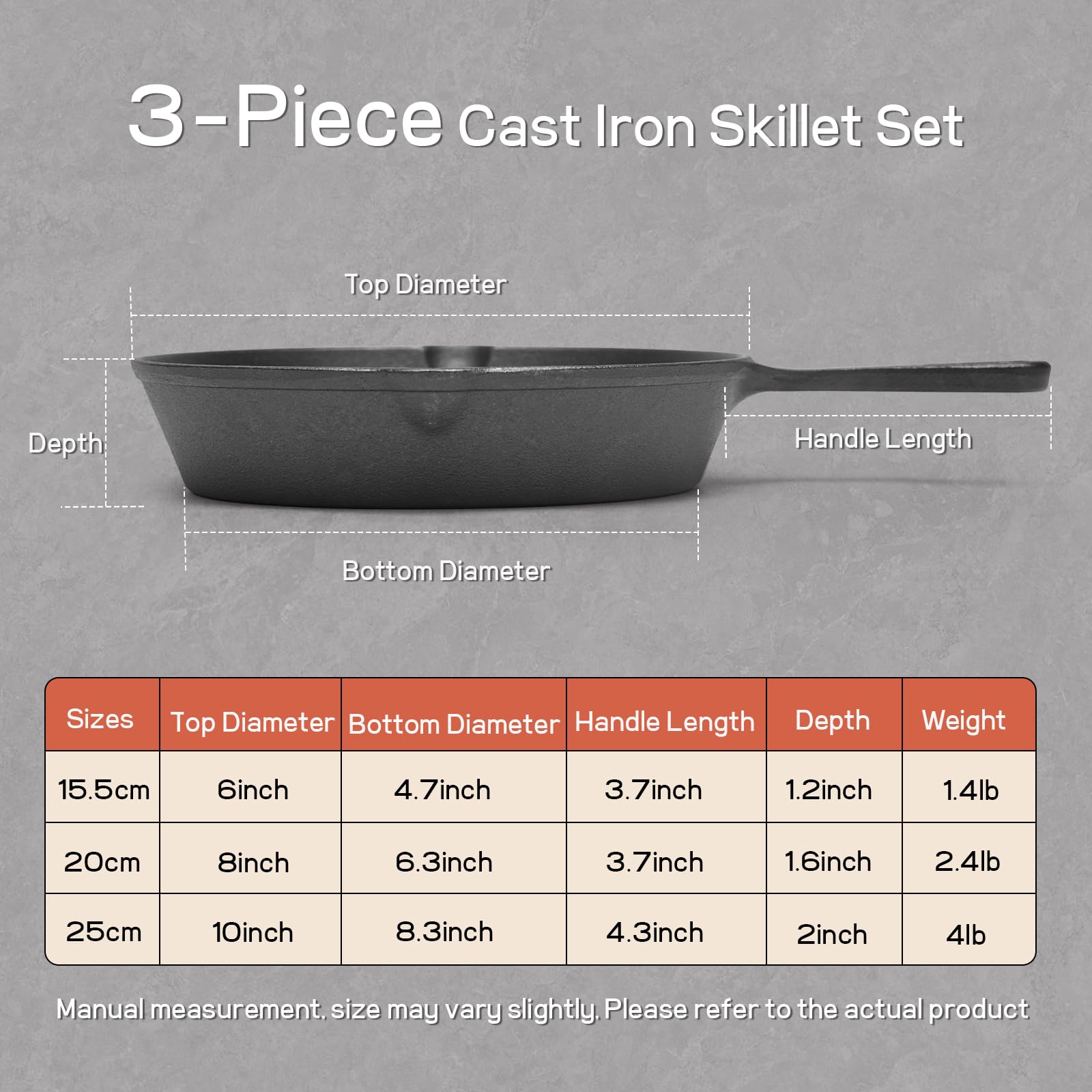 WANGYUANJI Cast Iron Skillet Set - 3-Piece (6/8/10 Inch) Uncoated Raw Iron Frying Pans - Traditional Heavy Duty Cookware for Oven, Grill, Campfire - Requires Seasoning for Natural Non-Stick - Classy Cajuns